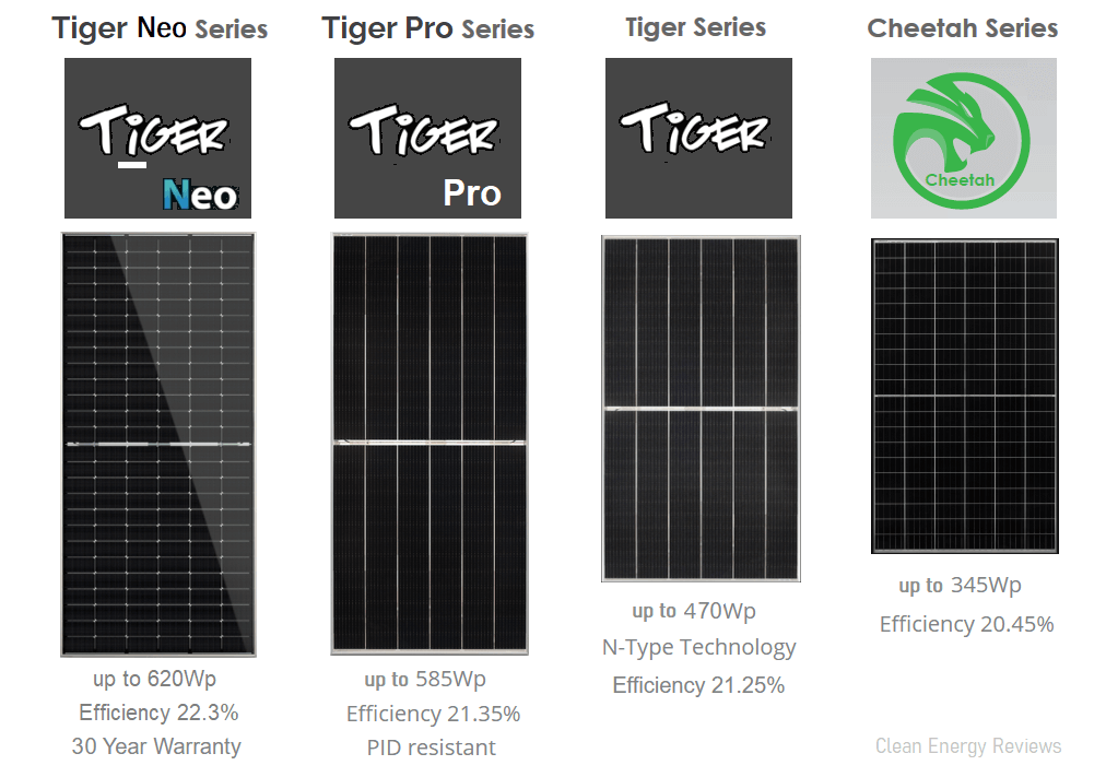 JKM475N-60HL4-V  Jinko 475 Watt 120 Cell TIGER NEO Mono-Facial N-Type 30mm  Black Frame Solar Panel