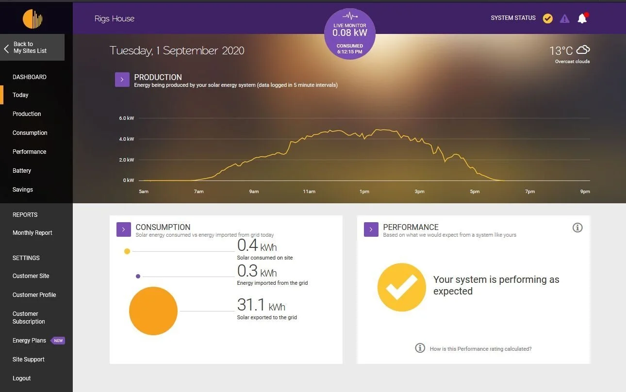 Solar Analytics Device Solar System monitoring - Solar Analytics Review — Clean Energy Reviews