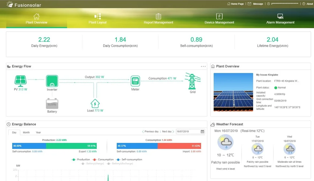 Solar Analytics Device Solar System monitoring - Solar Analytics Review — Clean Energy Reviews