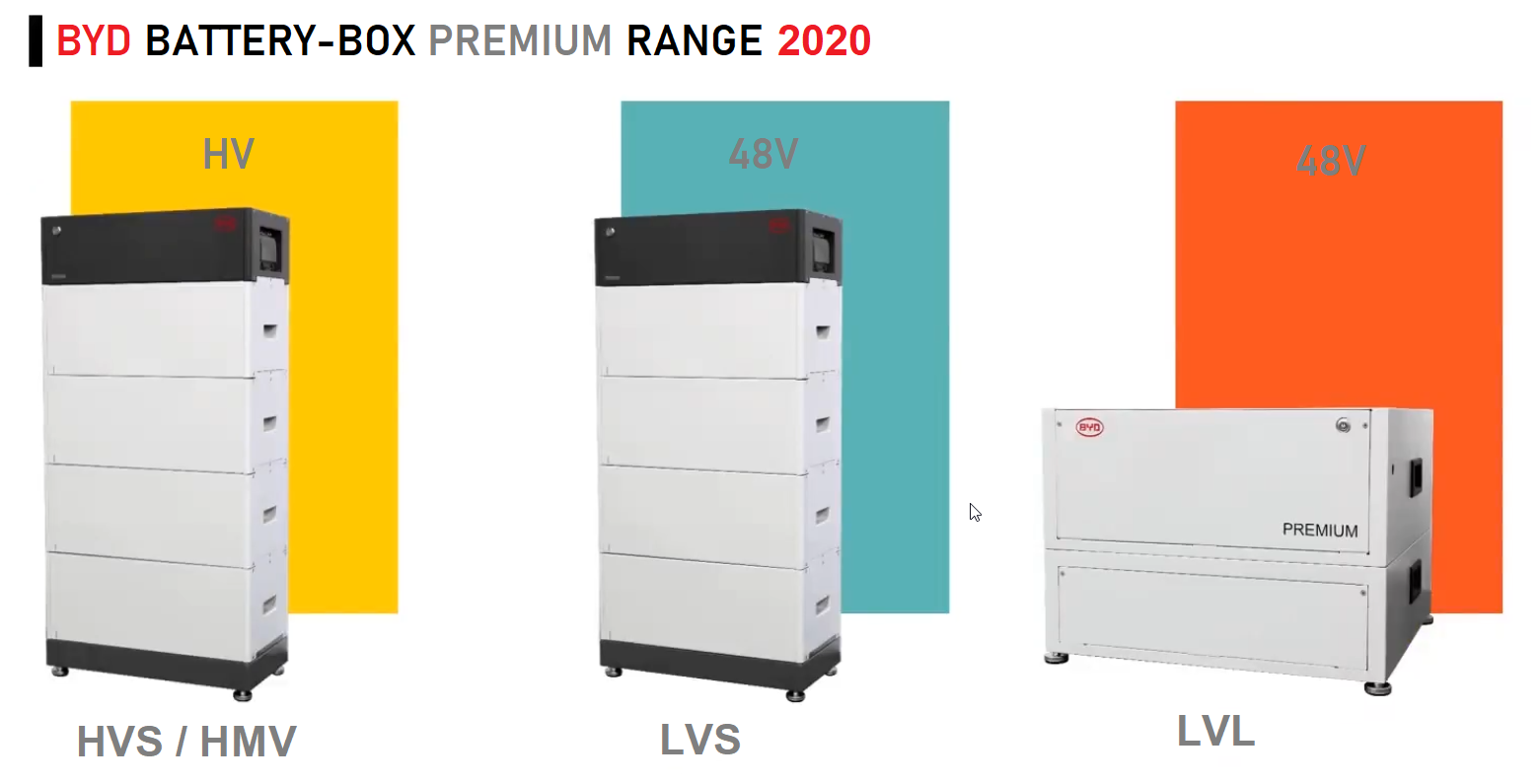 BYD B-Box Premium LVL 15.4kWh Lithium Battery System