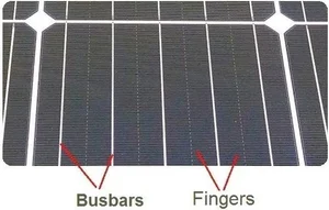 Solar Panel Construction — Clean Energy Reviews