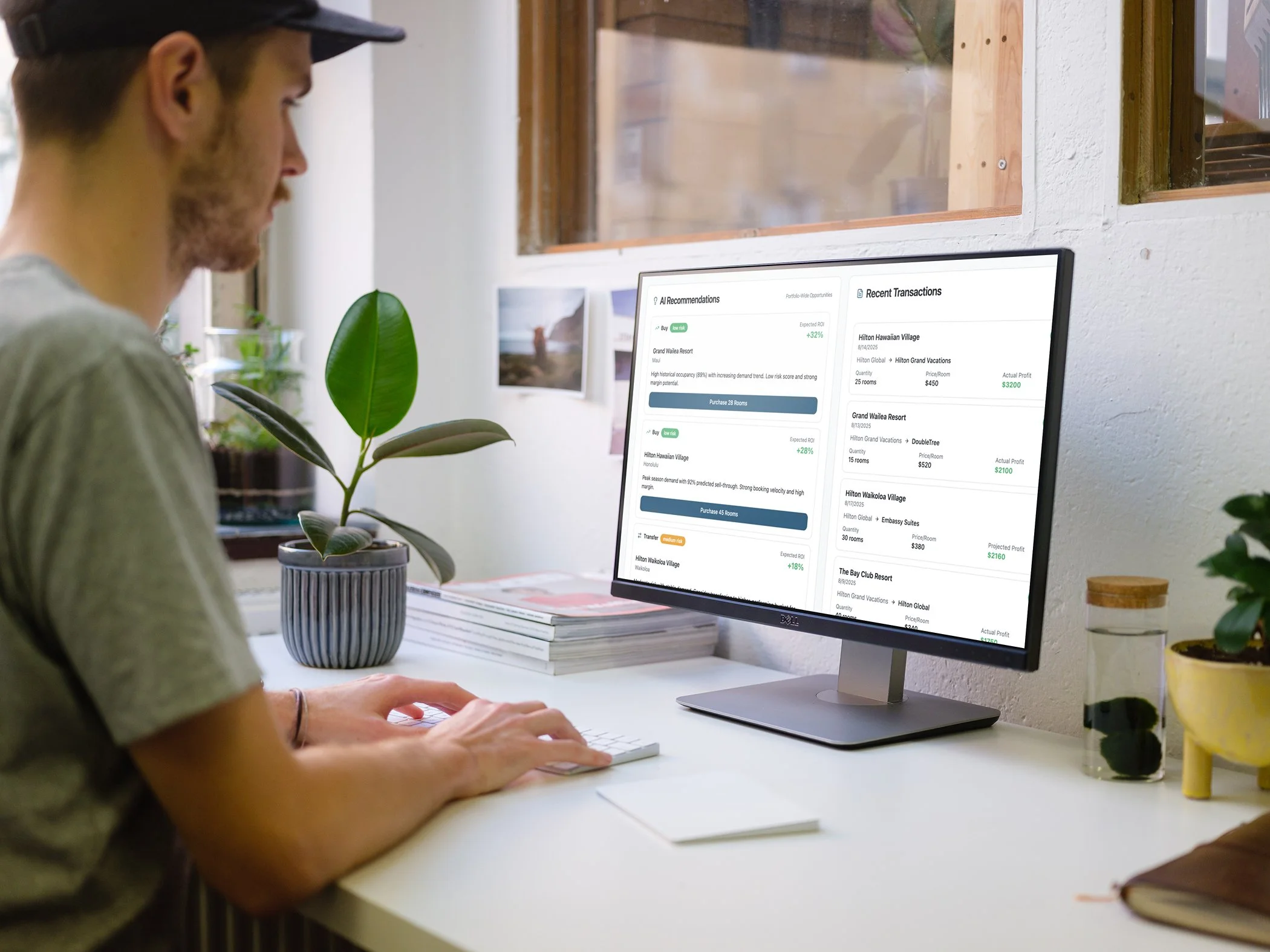 Predictive AI Requests and Transaction Summary