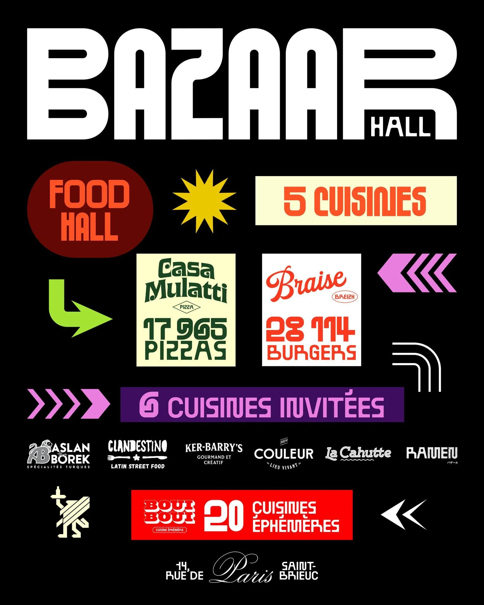 🎉 𝟏 𝐚𝐧 𝐪𝐮𝐞 𝐧𝐨𝐭𝐫𝐞 𝐁𝐚𝐳𝐚𝐚𝐫 𝐞𝐬𝐭 𝐝𝐞𝐯𝐞𝐧𝐮 𝐯𝐨𝐭𝐫𝐞 𝐁𝐚𝐳𝐚𝐚𝐫 !
Coup d'oeil dans le r&eacute;tro, en chiffres, de cette premi&egrave;re ann&eacute;e de folie !
Vous &ecirc;tes plus de 100 000 &agrave; &ecirc;tre venus cette an