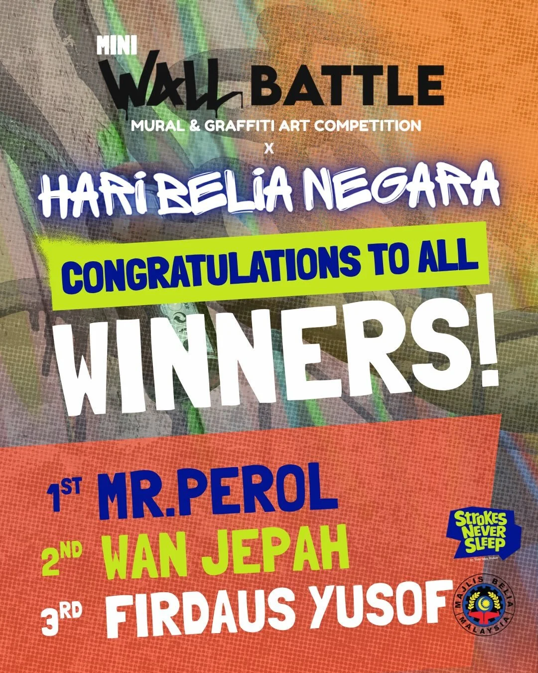 The battle has officially come to an end!🔥

Congratulations to all winners of WALL BATTLE MINI x HARI BELIA NEGARA 26🏆🎉
Your creativity, energy, and passion truly brought the event to life.

🥇 1st Place &mdash; @mr.perol 
🥈 2nd Place &mdash; @wa