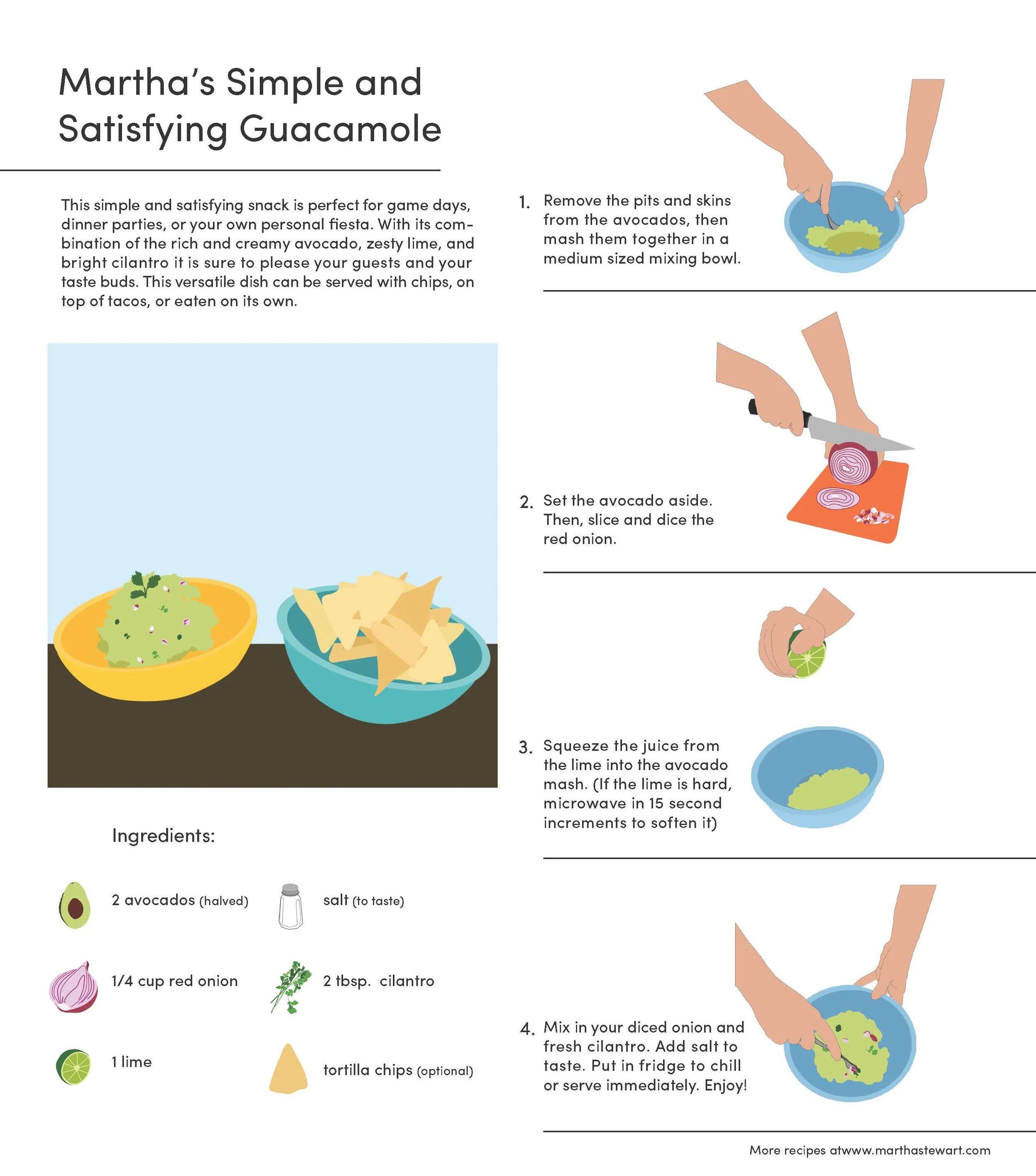 Fun Fact: this is my own personal guacamole recipe!