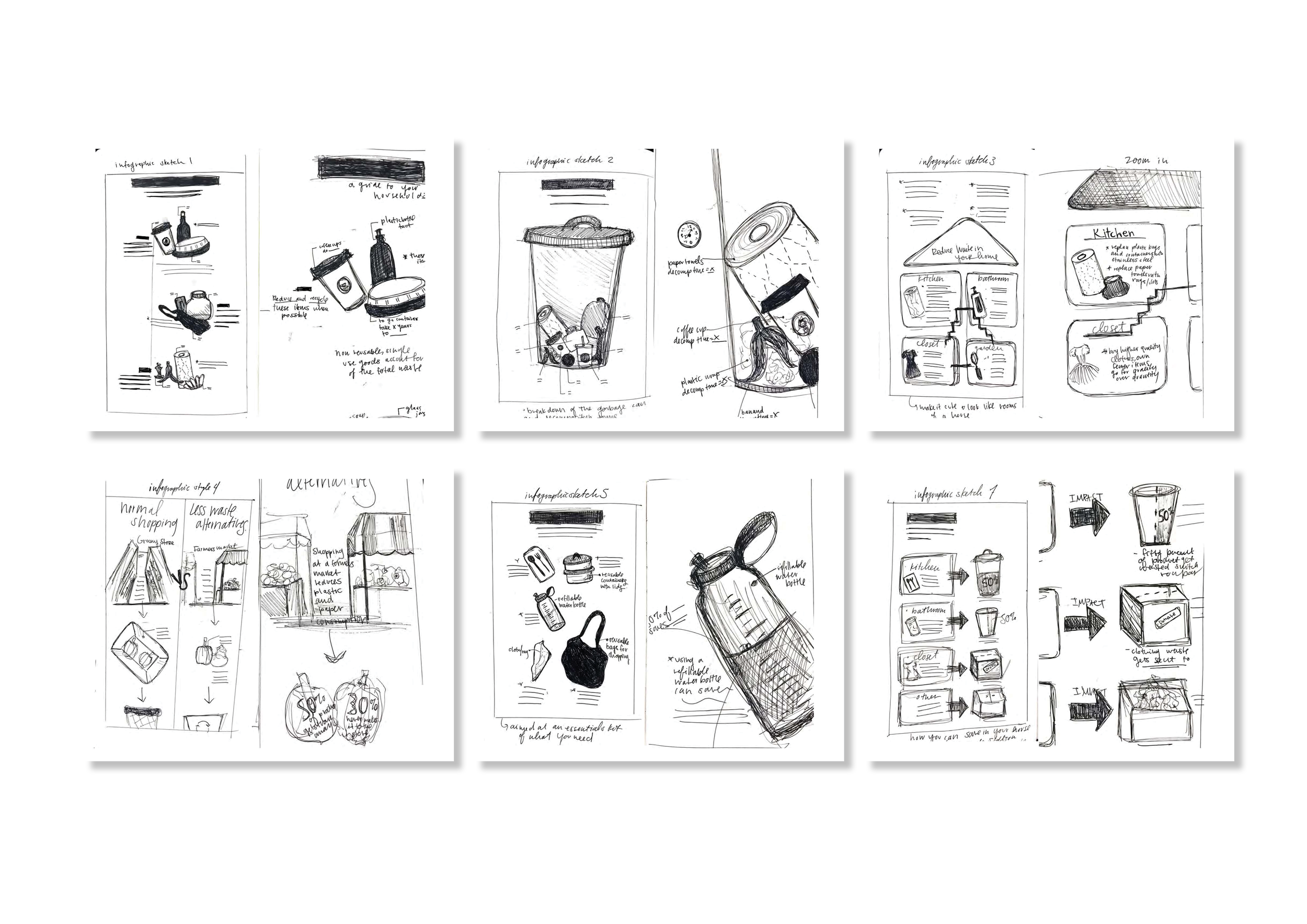 Process sketches.png