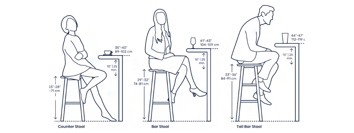 Table Sizing Guide — TRM WoodCraft