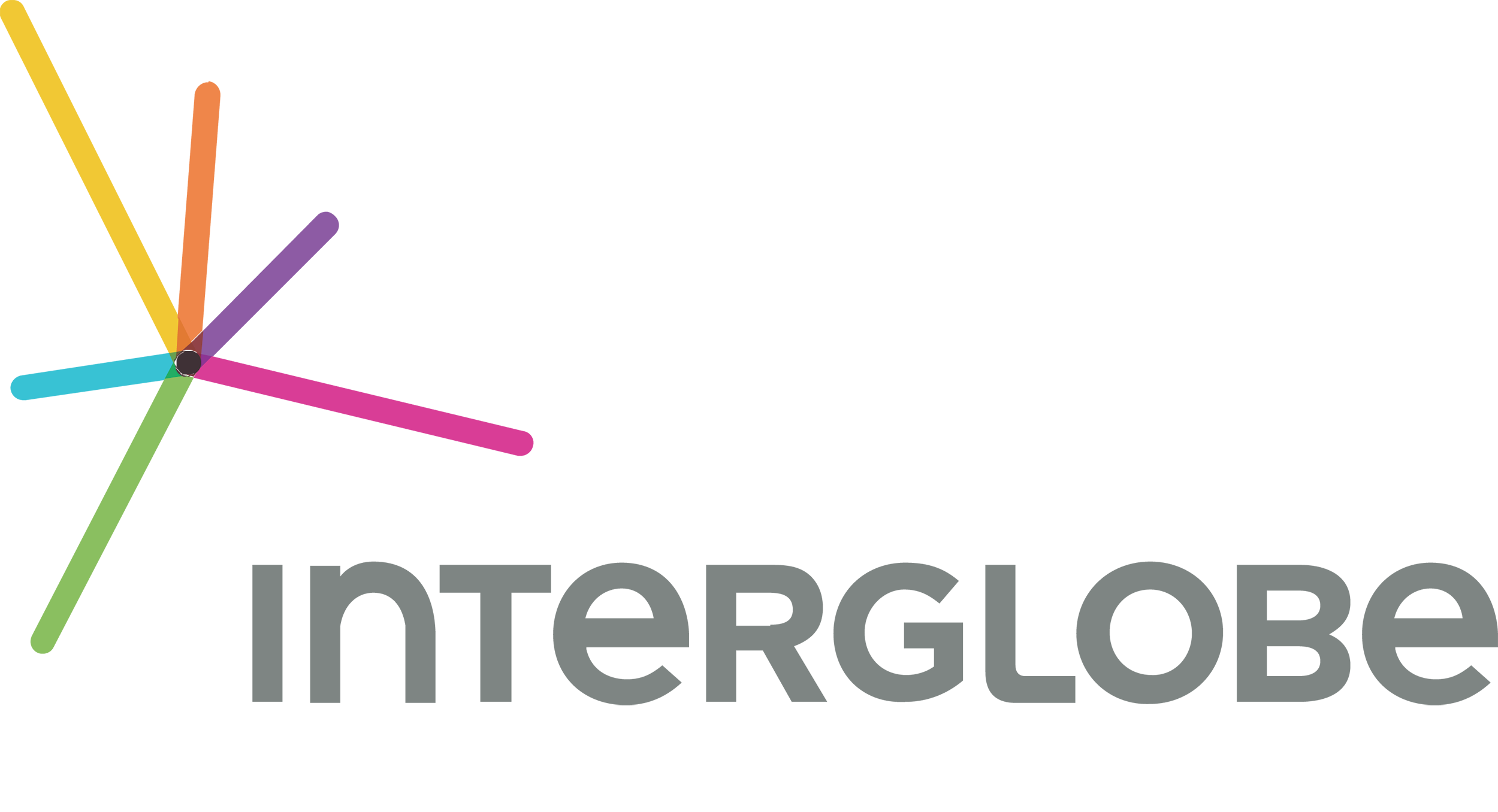 Interglobe