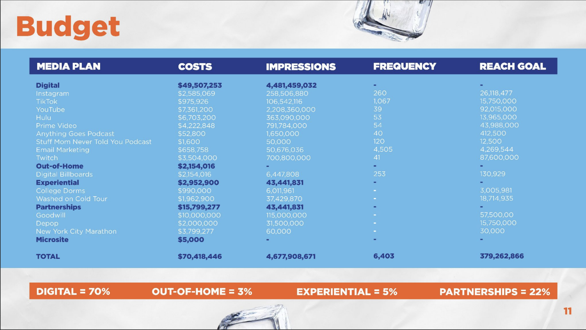 Screenshot 2025-07-14 at 11.02.19 AM.png