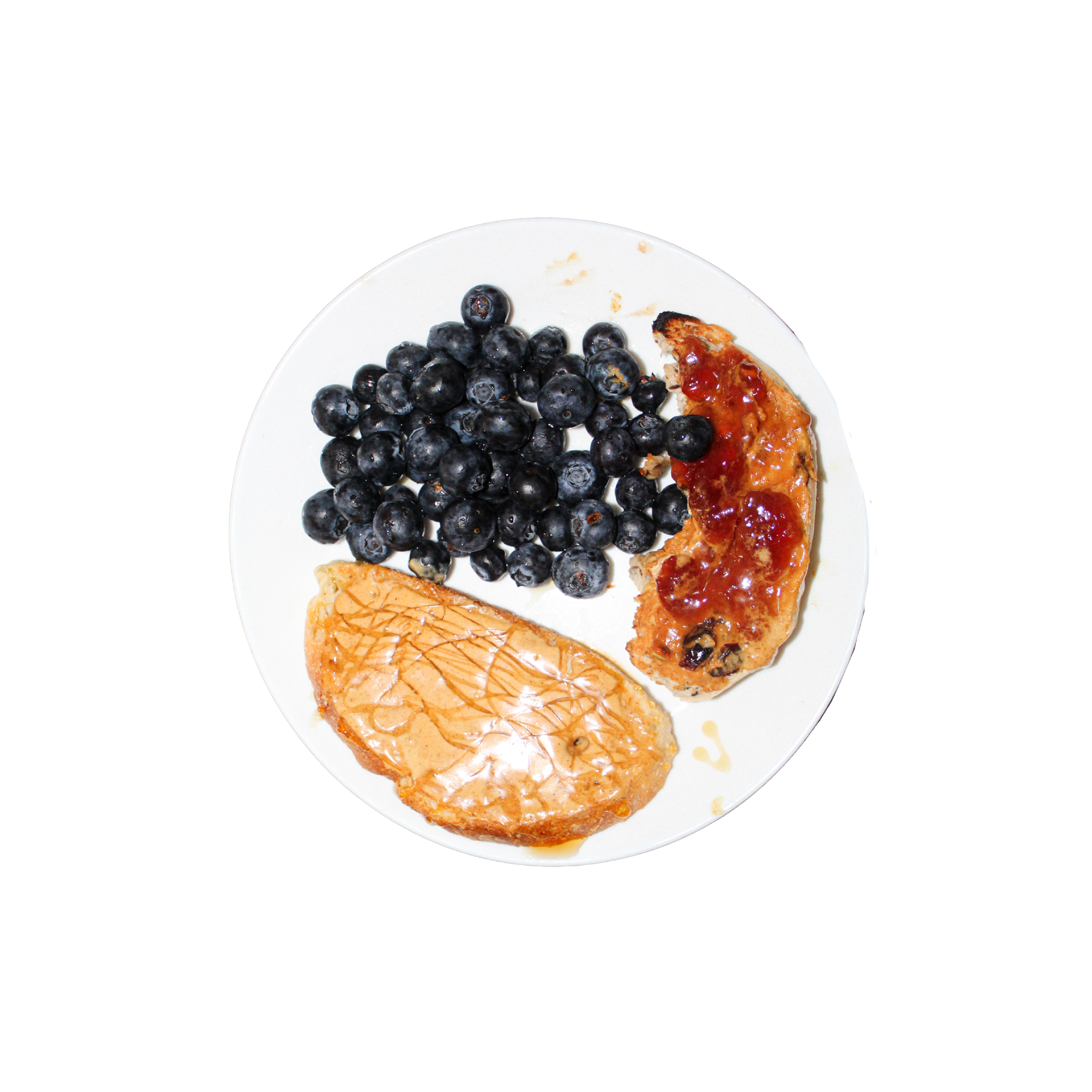 Meal Iterations Jan-March-16.png