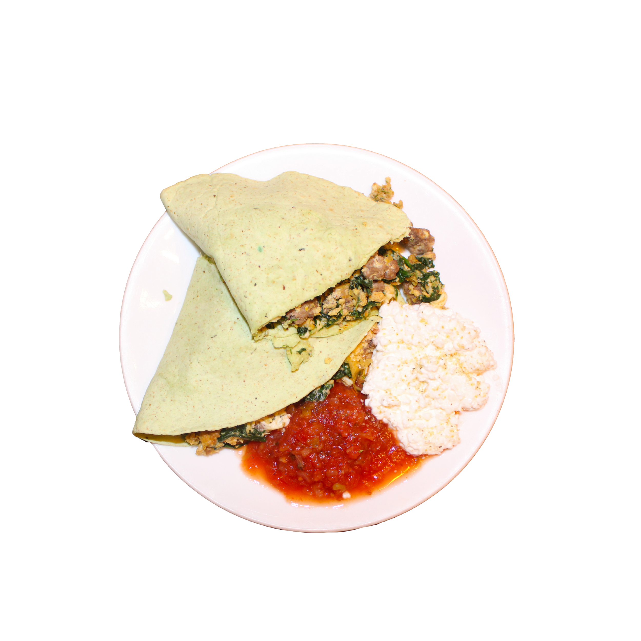 Meal Iterations Jan-March-14.png