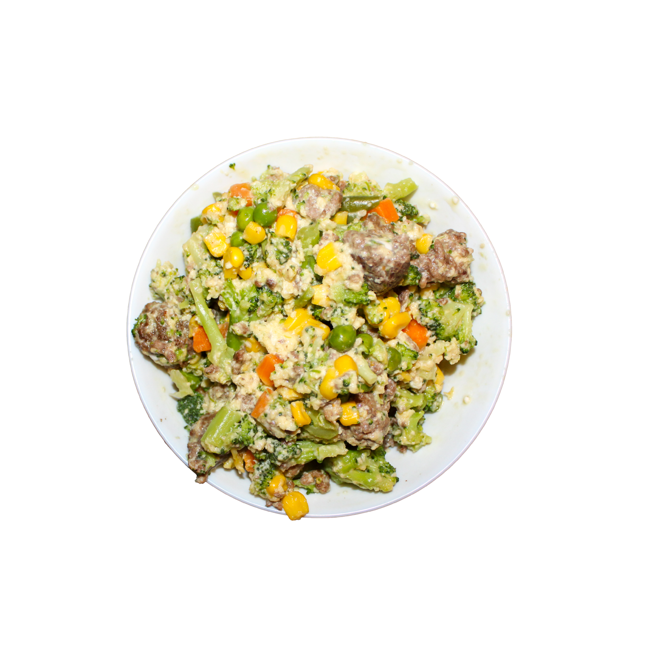 Meal Iterations Jan-March-19.png