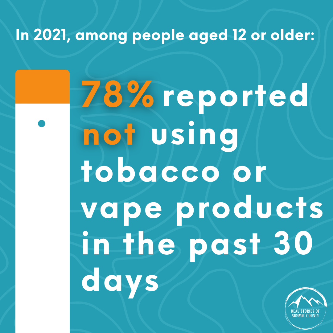 Nicotine Stat.png