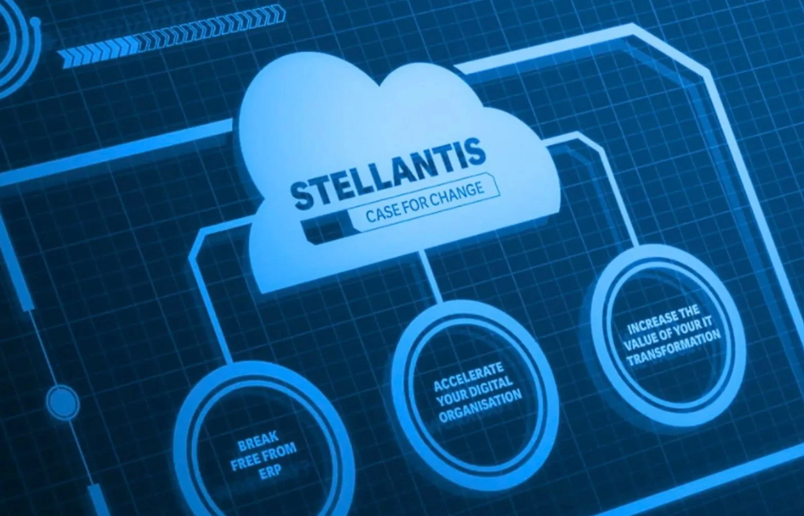 Stellantis POV