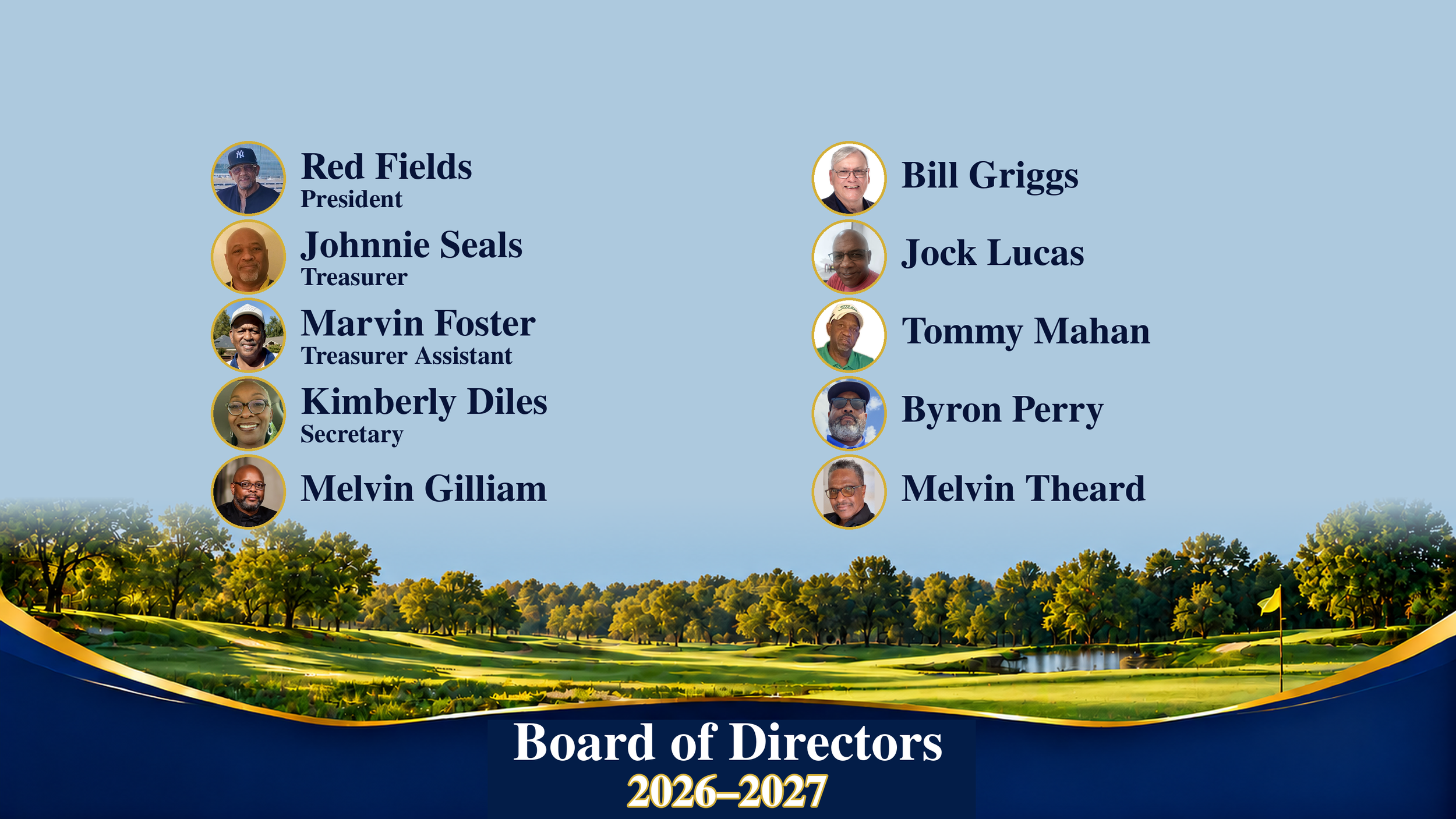 Board of Directors