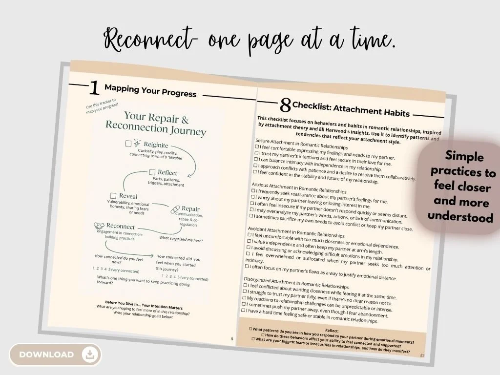 A printed page titled "Your Repair & Reconnection Journey" with sections for mapping progress, attachment habits checklist, reflection, and pre-relationship intentions, designed for relationship reflection and improvement.