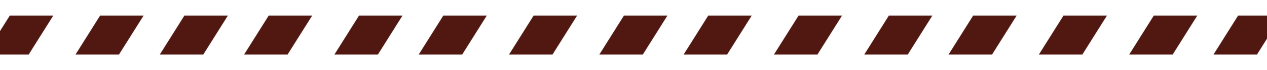 Close-up of a caution tape with black and orange diagonal stripes.