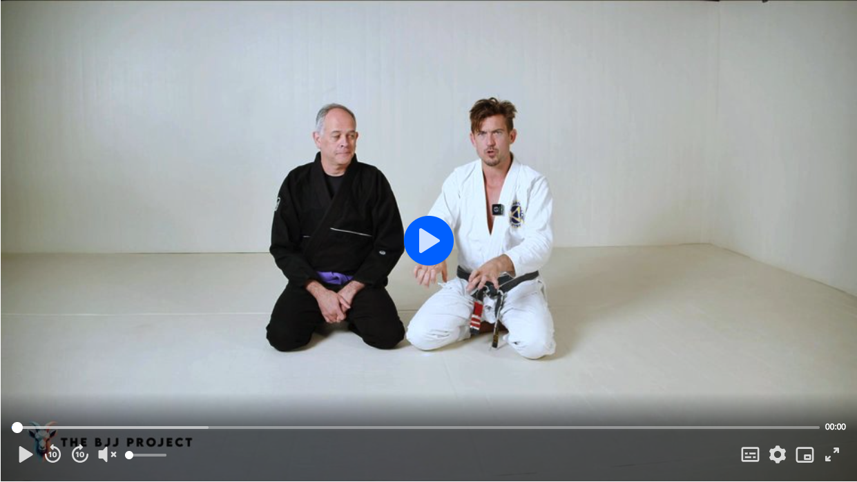 Escaping Side Control The Bjj Project