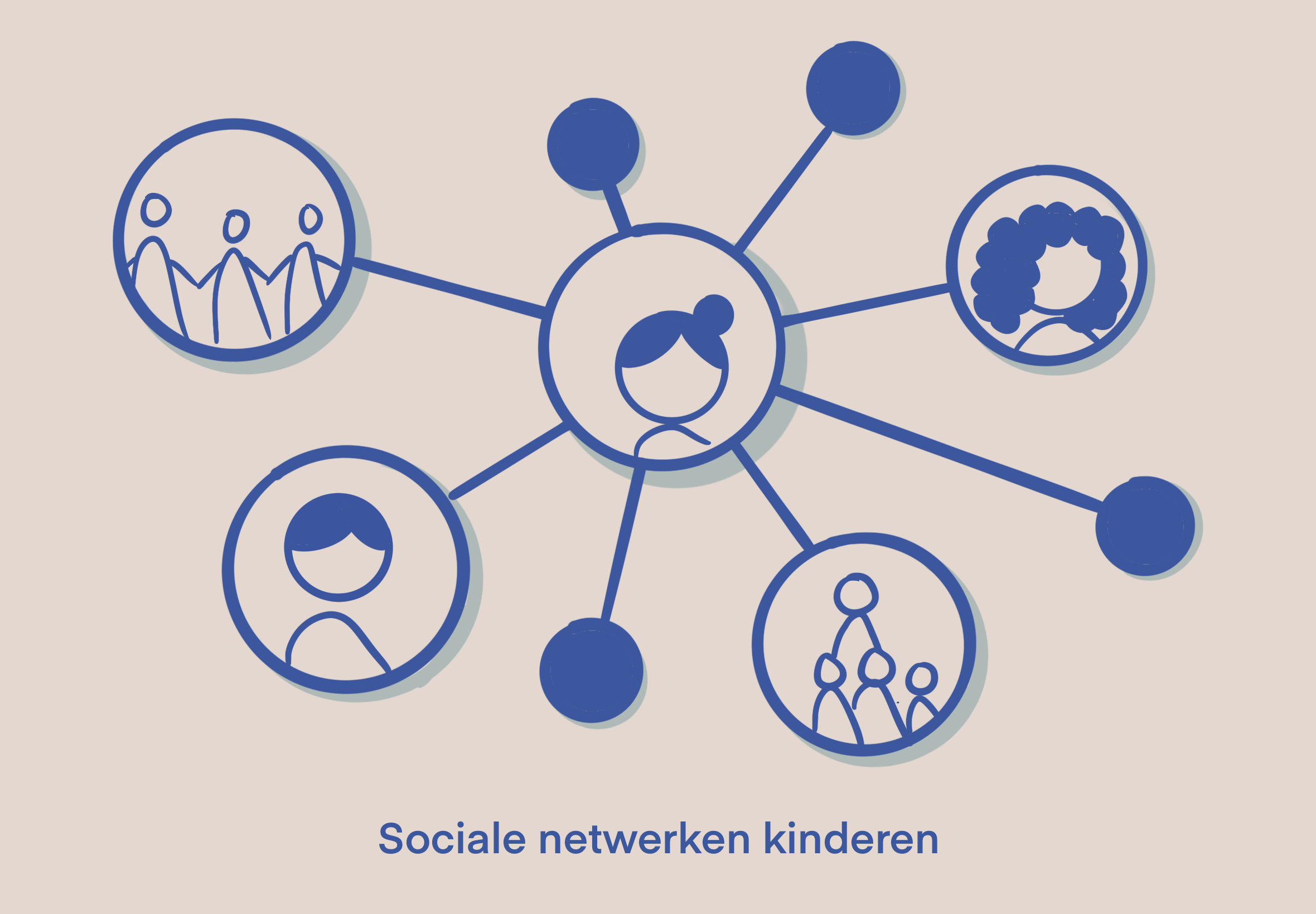 sociale netwerken kind.png