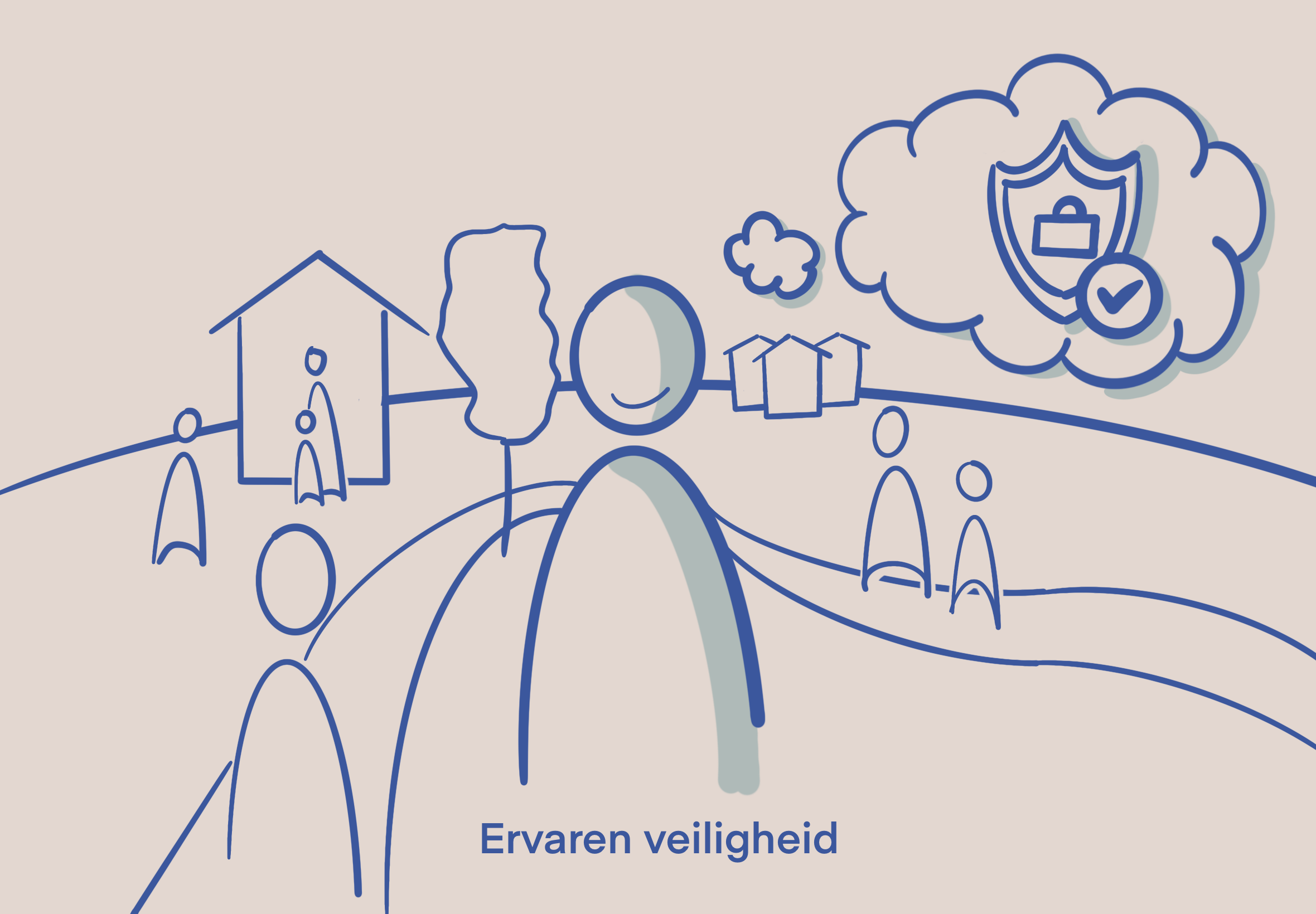 ervaren veiligheid.png