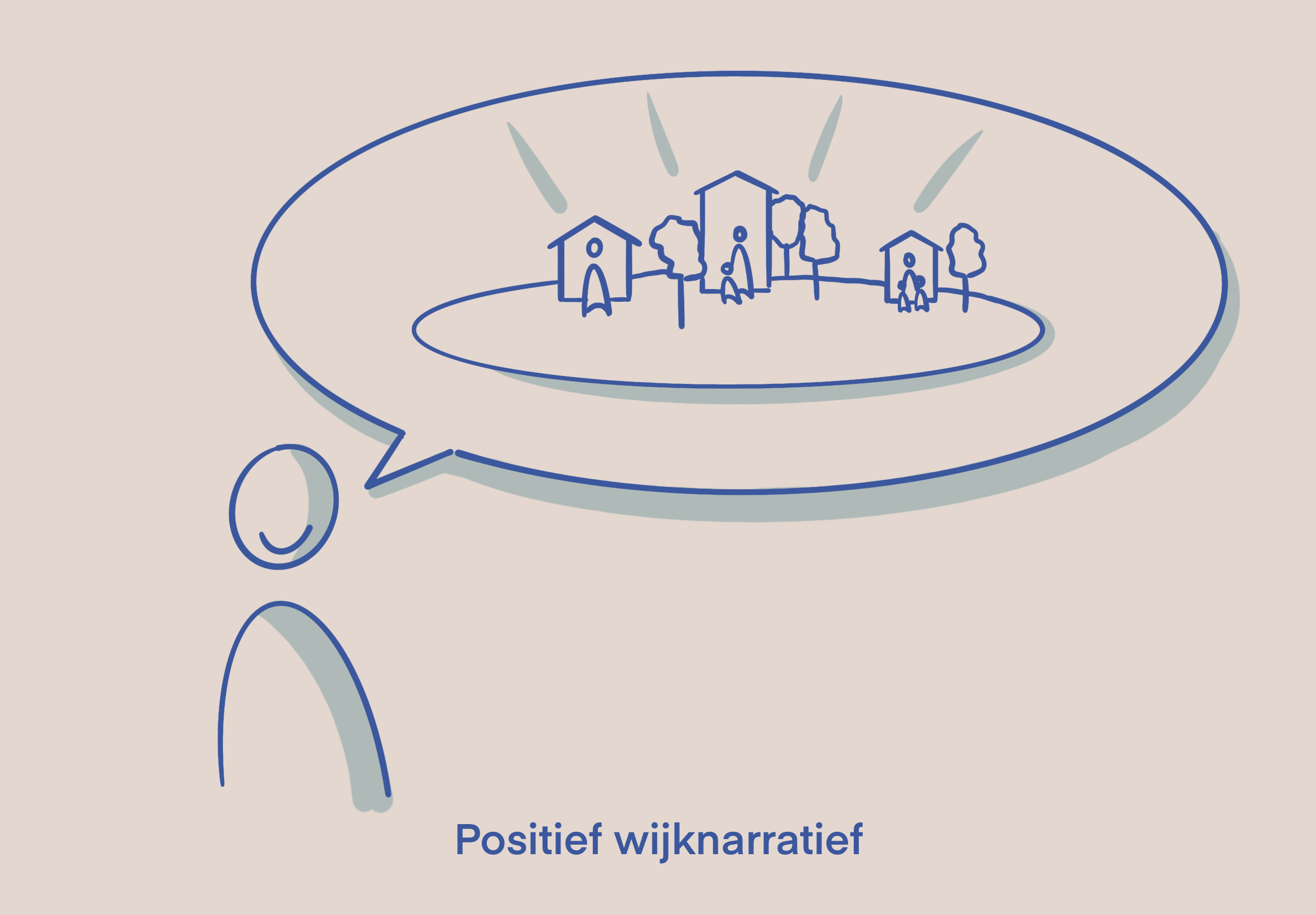 positief wijknarratief.png