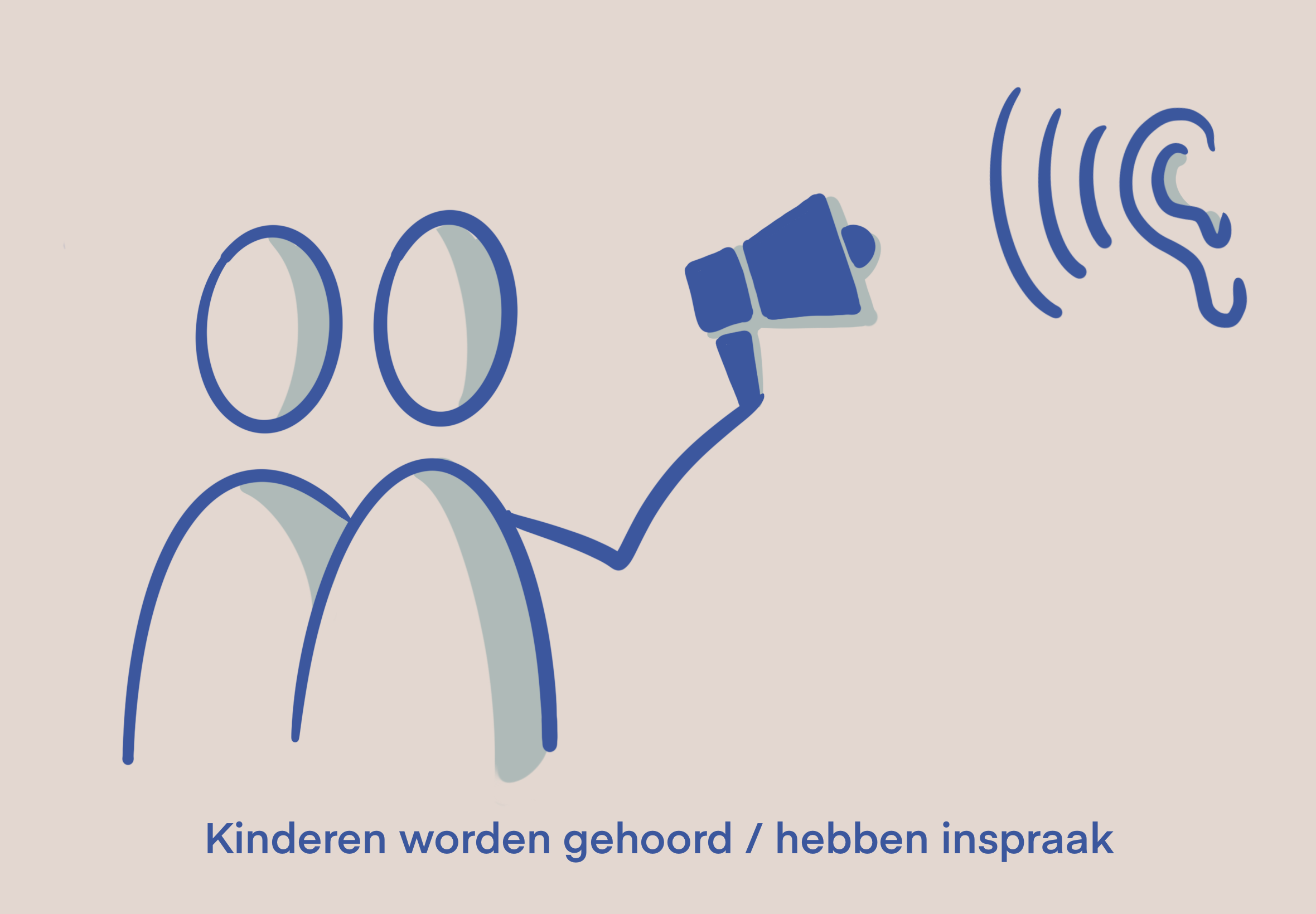 kinderen worden gehoord hebben inspraak.png