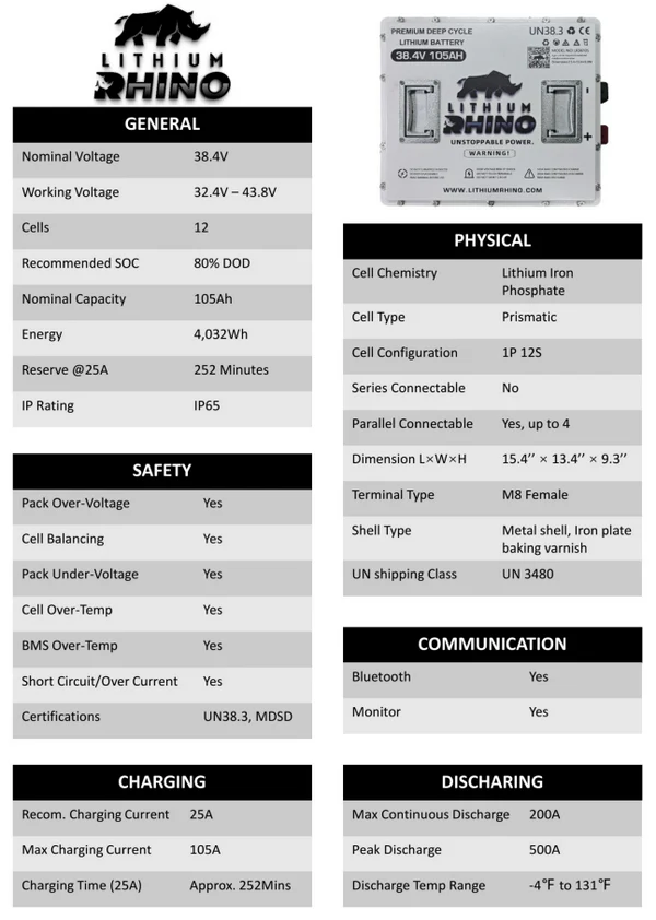 36105specsheetimage_Edited.png