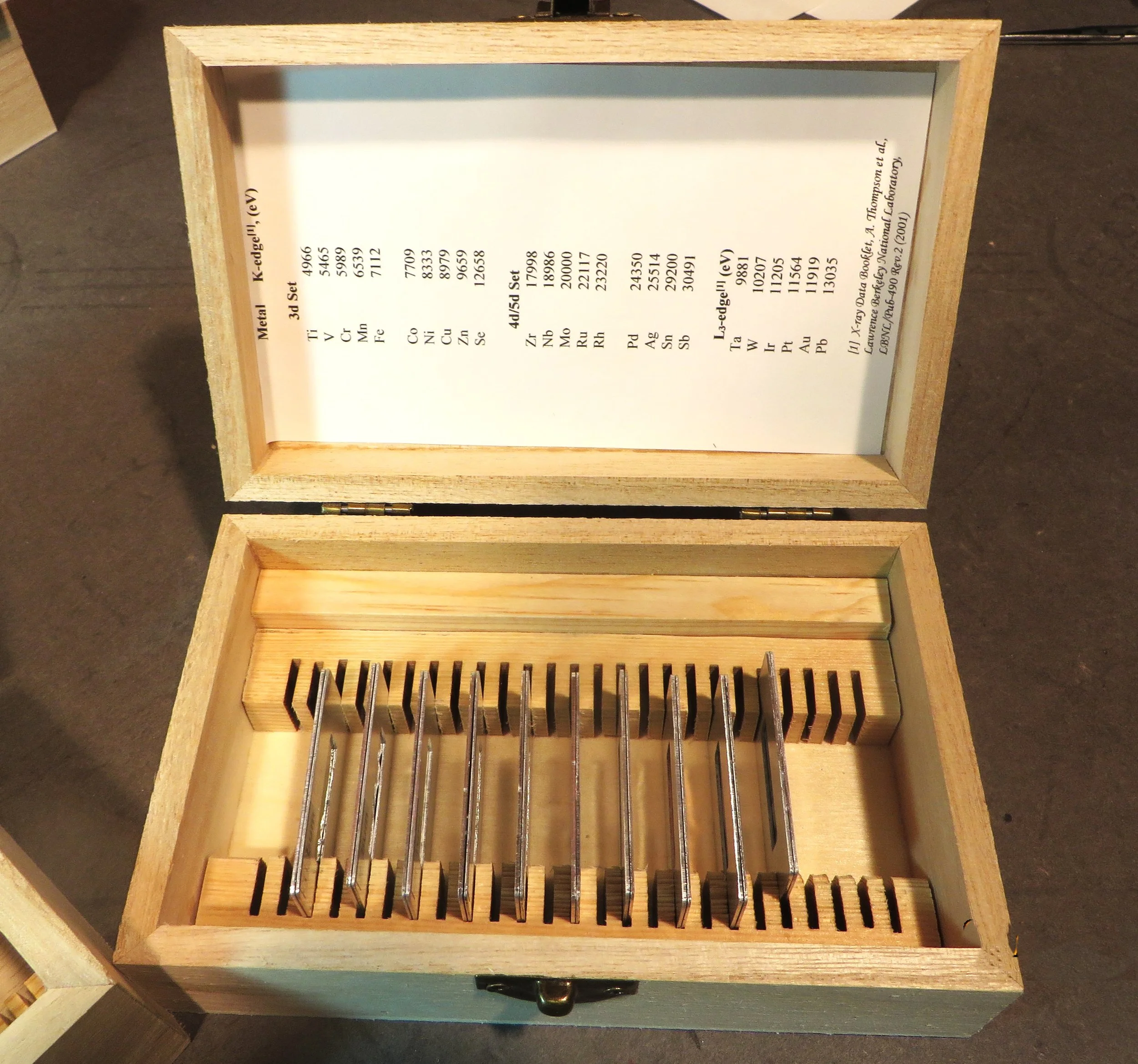 Foil Catalog — Exafs Materials