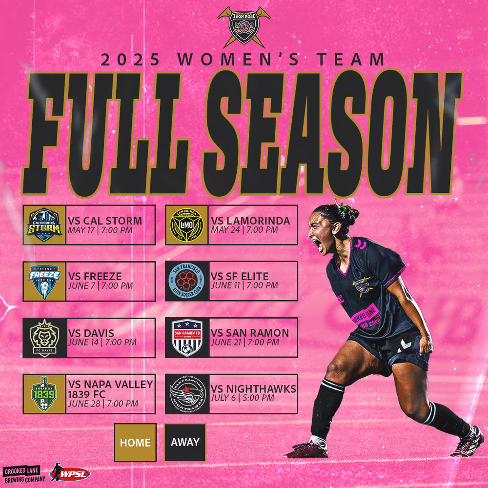 Roseville Iron Rose FC