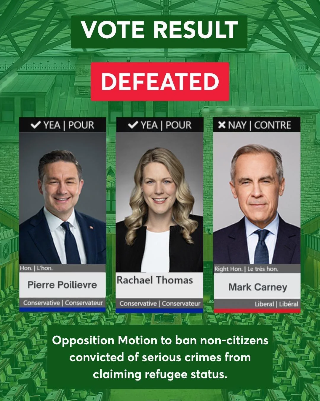 BREAKING!

Too often, we see violent offenders exploiting loopholes to stay in Canada and out of jail.

Conservatives put forward a motion to restore public safety and close this gap.

The Liberals voted against it, choosing to let violent criminals 