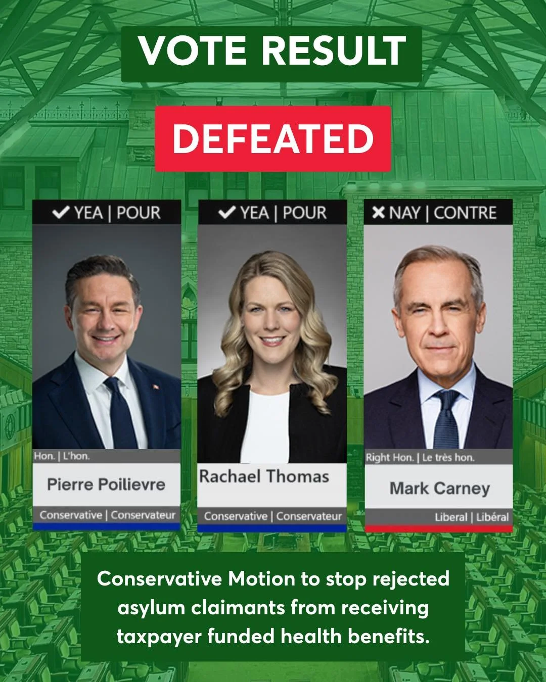 🚨 Breaking🚨

While 6 million Canadians wait to see a family doctor, the Liberals voted to keep healthcare benefits for rejected asylum claimants.

This decision drives up costs for taxpayers and leaves Canadians stuck on the waiting list.