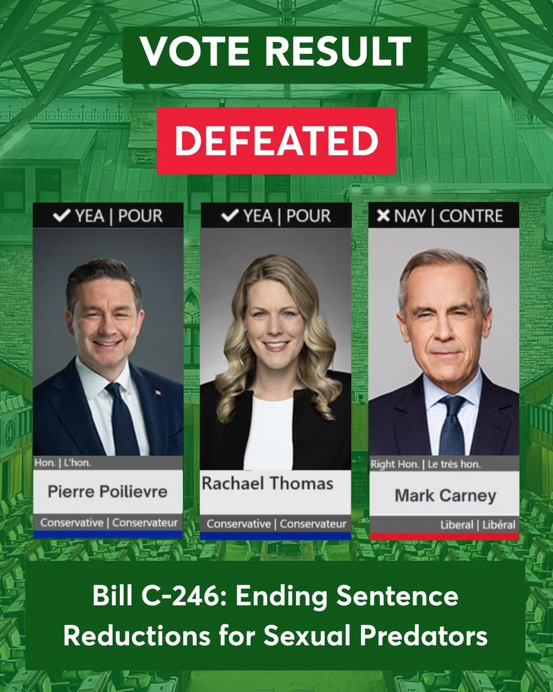 Today, the Liberals chose to stand with sexual predators instead of victims of sexual assault. 

Right now, sexual predators get to serve one sentence for multiple crimes. This minimizes their punishment and diminishes the suffering of their victims.