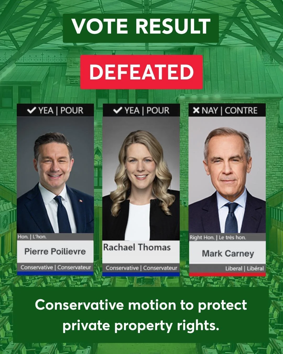 Canadians shouldn&rsquo;t have to wonder if their property will be taken from them. 

Today, the Carney Liberals voted against our Conservative motion to protect the property rights of Canadian homeowners.

Our motion would have required the governme