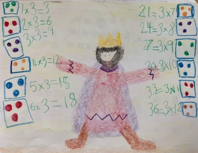 Three Simple Steps to Strengthen Your Math Lessons