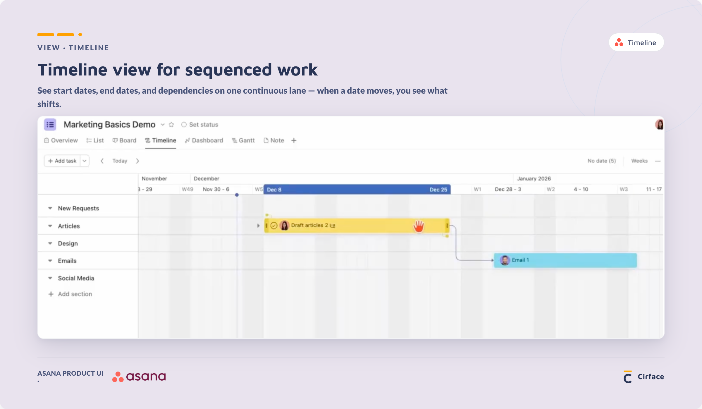 Asana gantt and timeline view