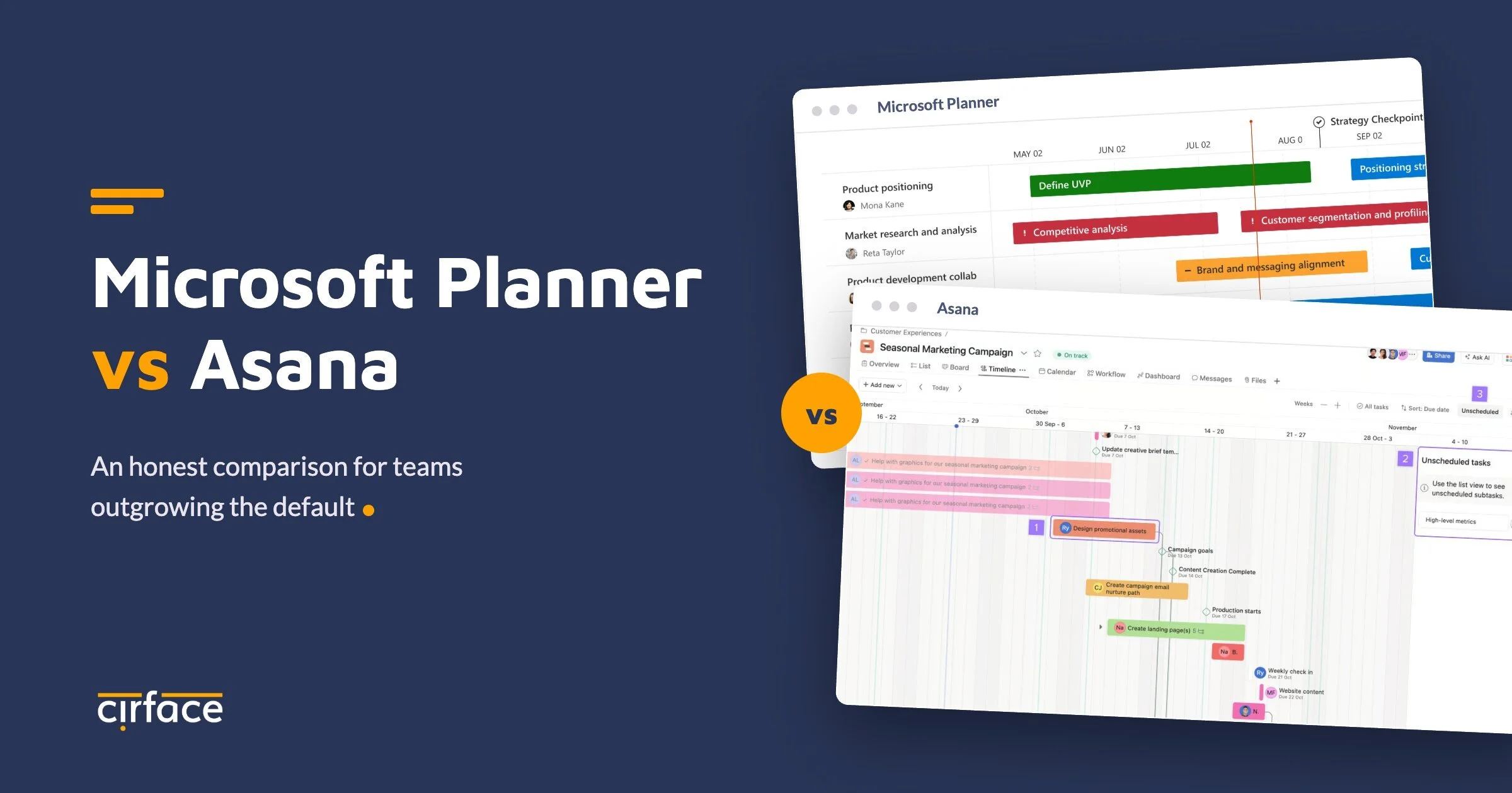 Microsoft Planner vs Asana: an honest comparison for enterprise teams outgrowing the default