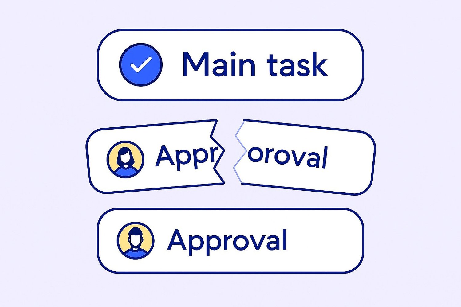 How to Fix Your Approval Workflow: 3 Proven Ways | Cirface