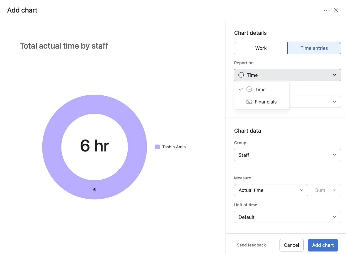 Time Reporting Charts in Asana Dashboards