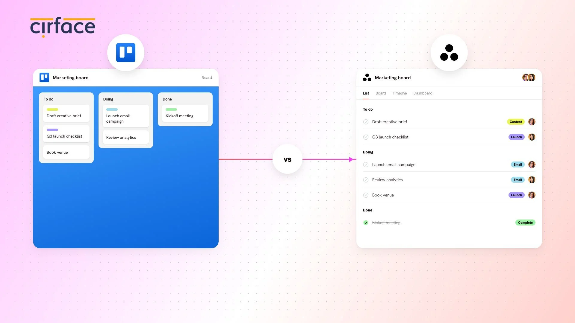 Trello vs Asana: How they compare and how to migrate