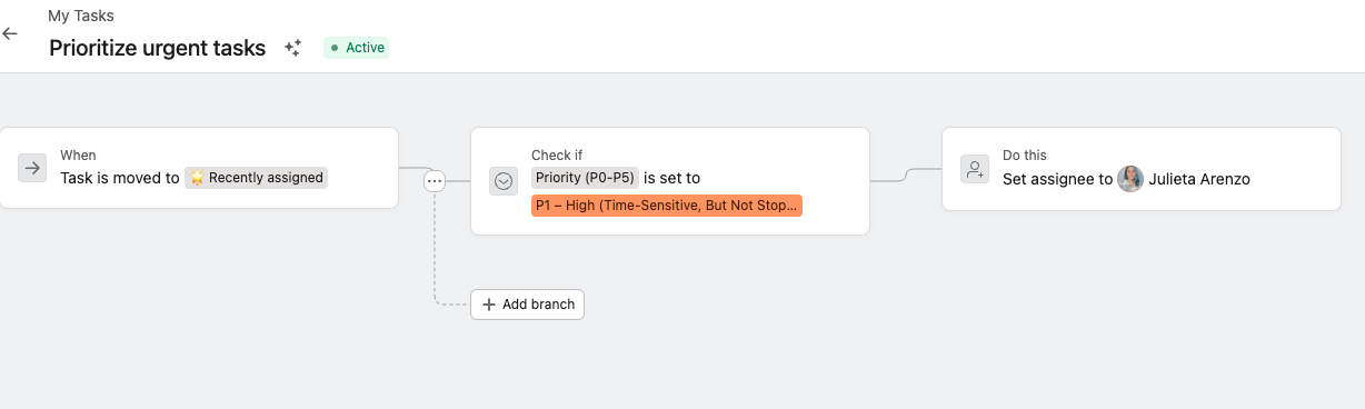 asana rules examples