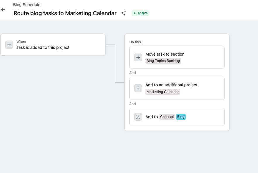 Cirface Master content calendar in Asana - Rule.png