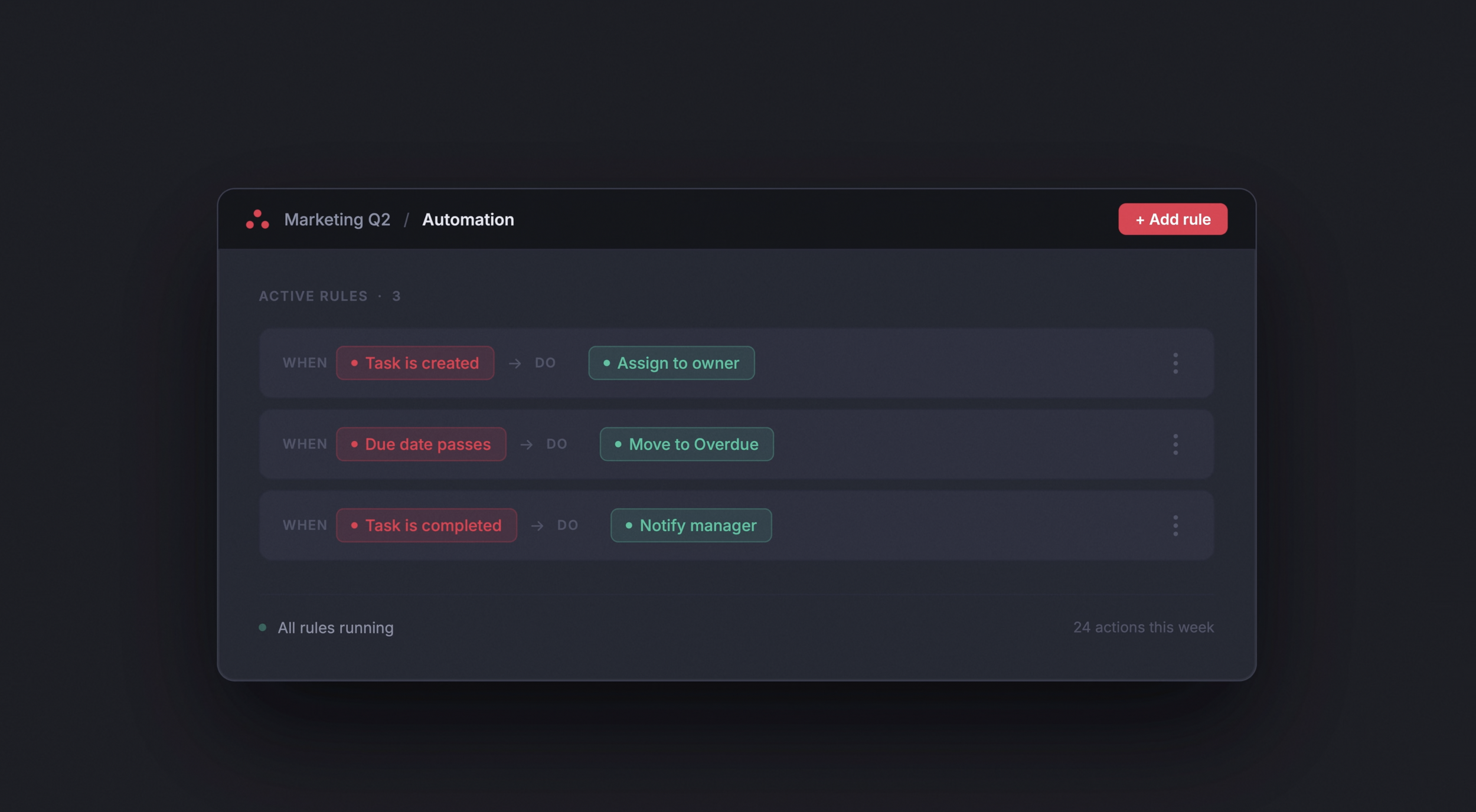 Asana Workflow automation for marketing teams