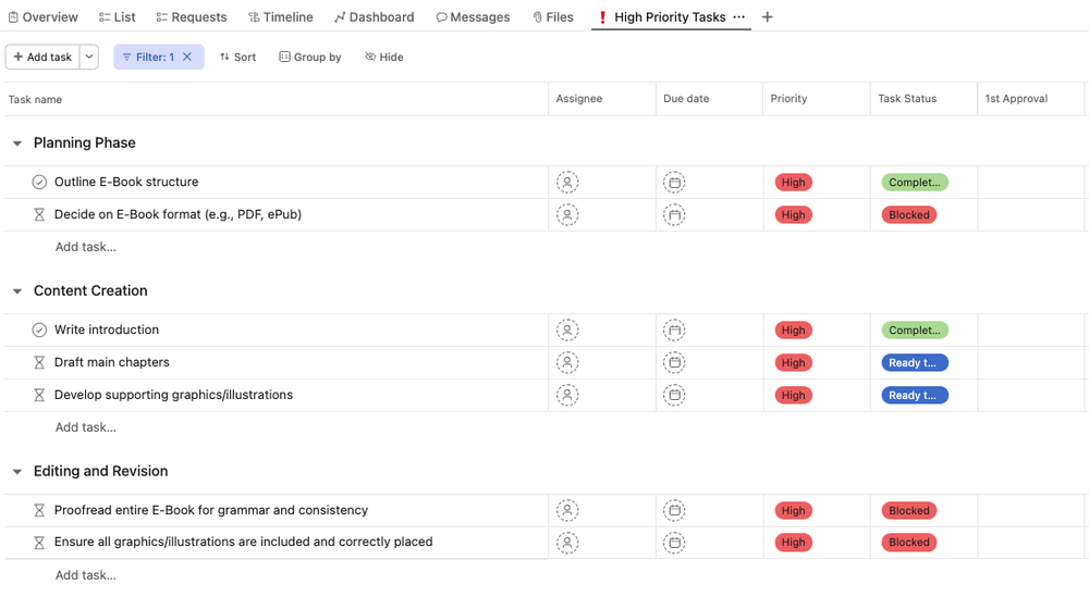 Time Management Strategies in Asana to Reduce Burnout | Cirface