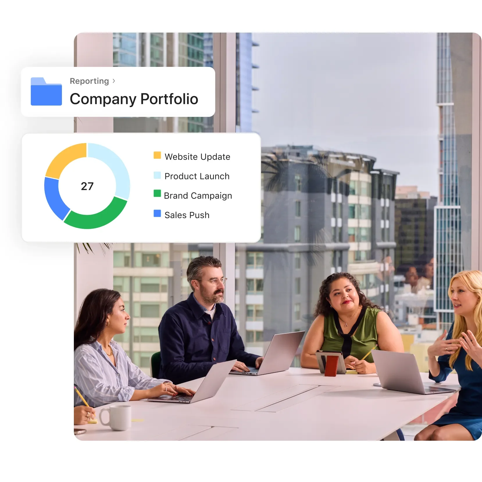 Asana executive visibility using portfolios