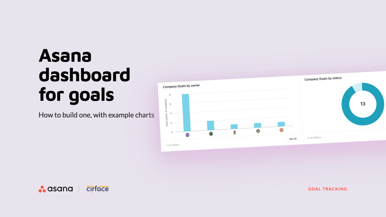 Asana dashboard for goals