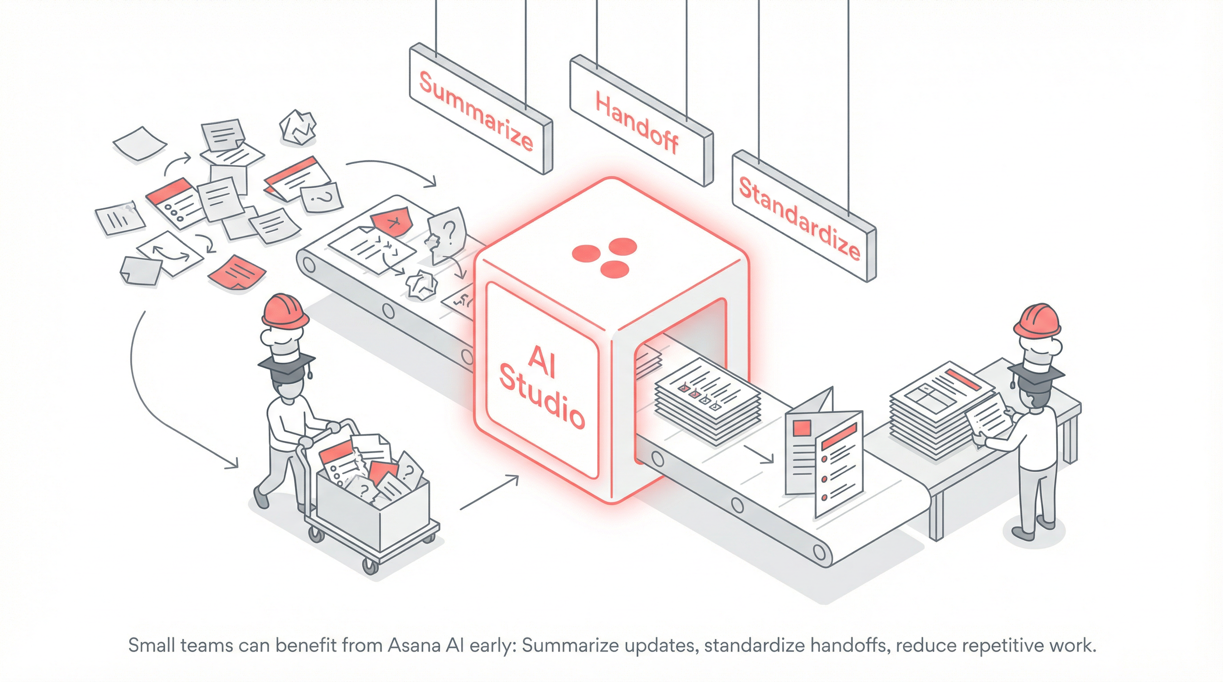 Small teams can benefit from Asana AI Studio