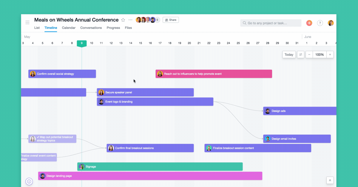 How Asana handles dependencies