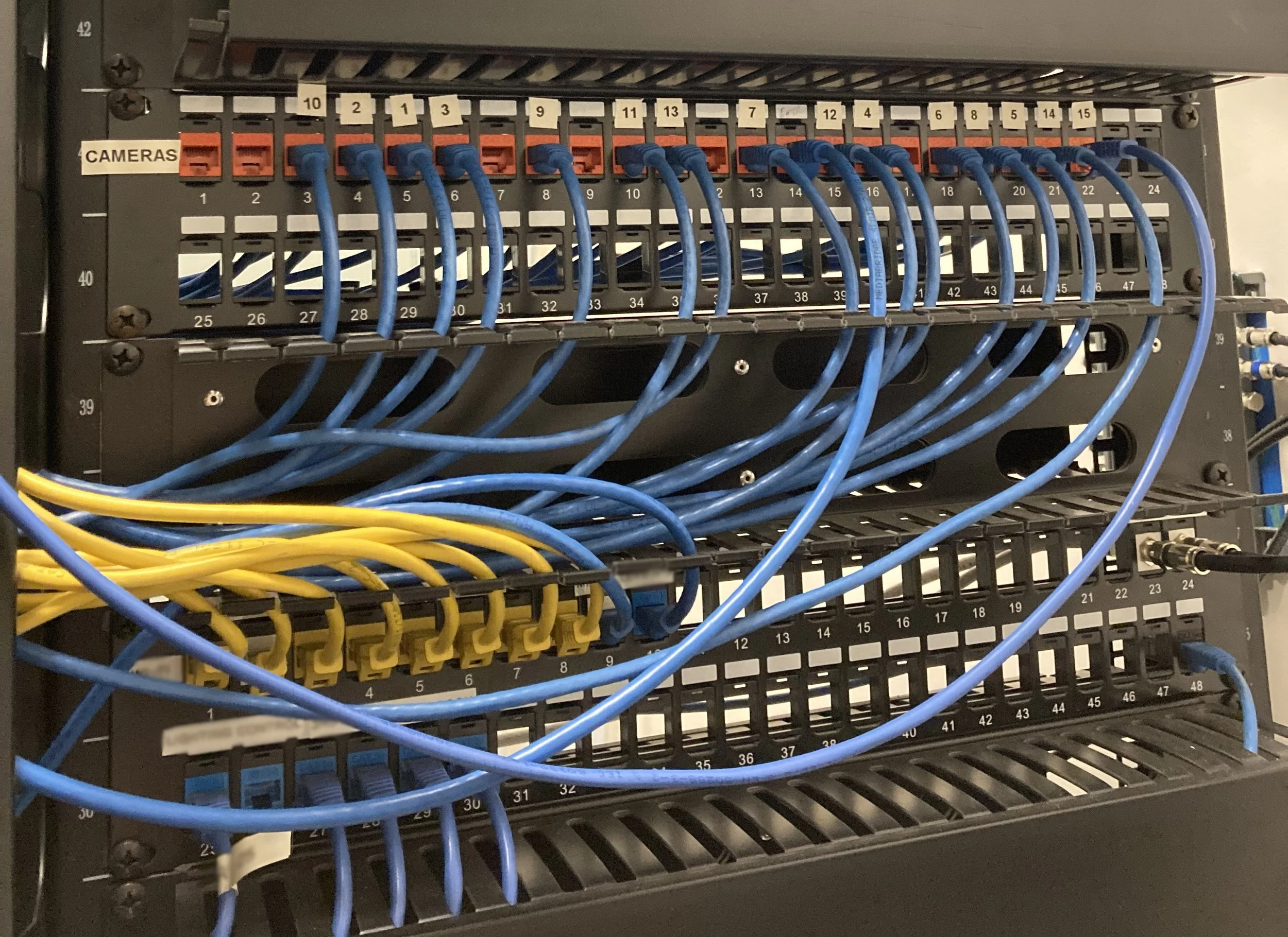 A dedicated security camera patch panel in a server room