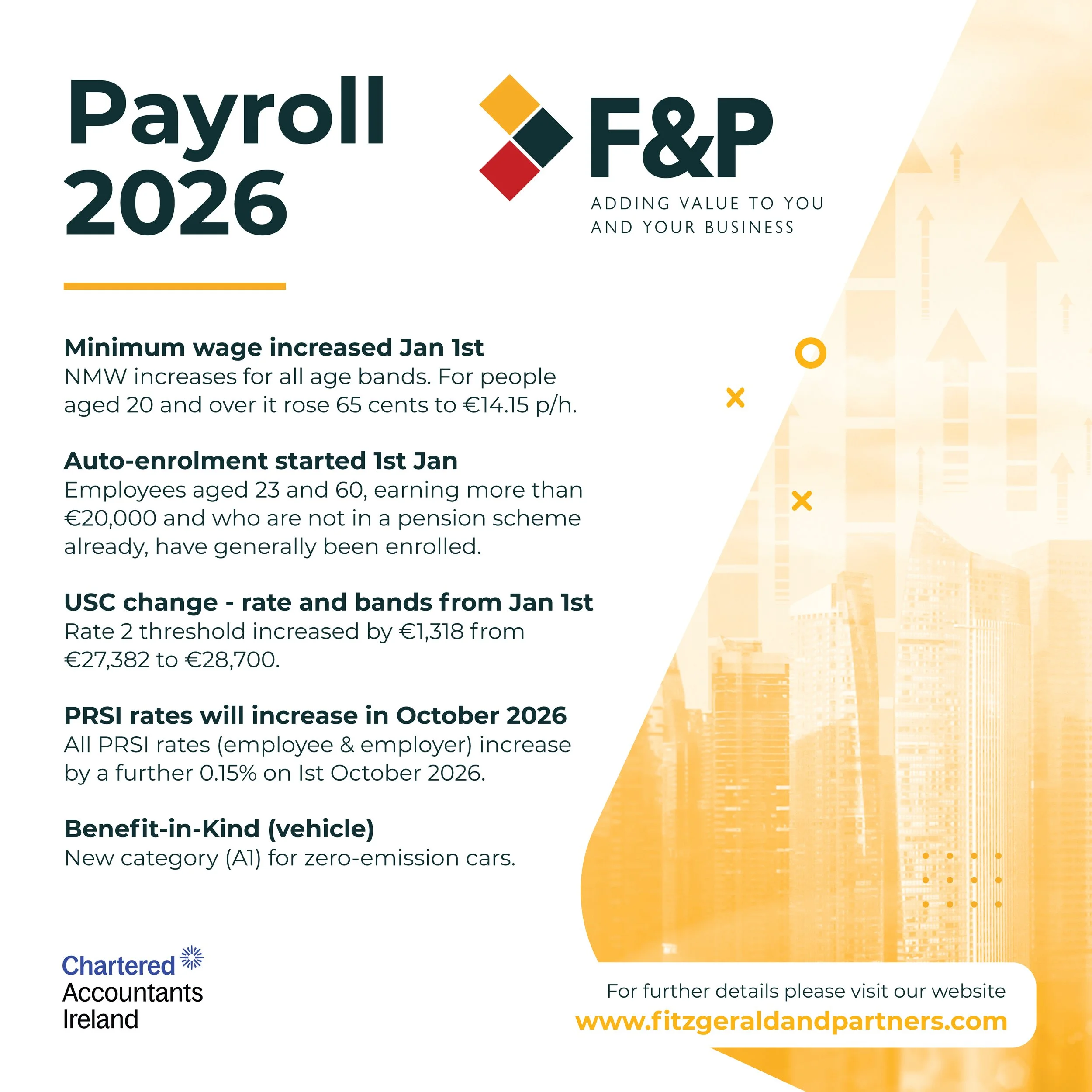 F &amp; P Payroll Outsourcing 