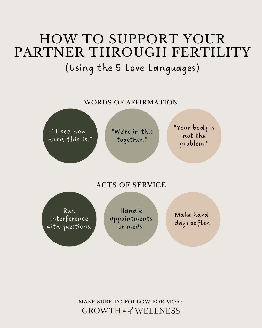 Fertility can really reshape a relationship.

Not because the love disappears,
but because stress, grief, hope, and uncertainty start taking up space where ease used to live.

Support doesn&rsquo;t always look like saying the perfect thing.
Sometimes